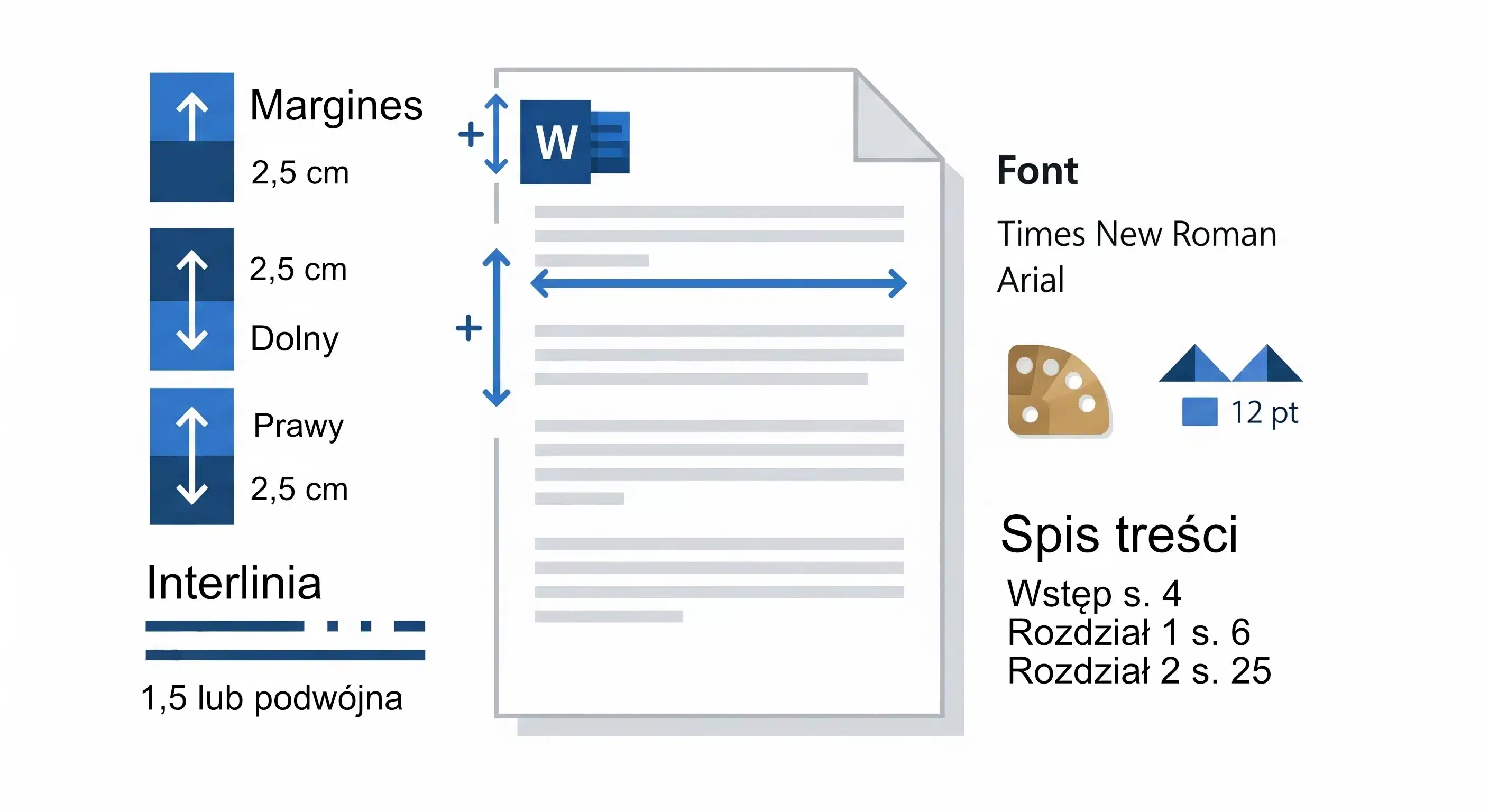 formatowanie-pracy-dyplomowej Formatowanie pracy dyplomowej
